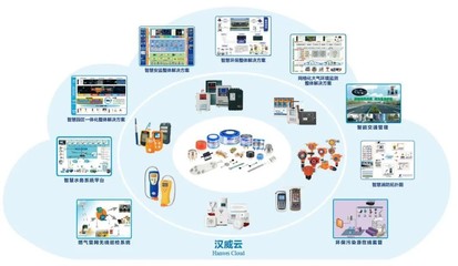 漢威科技傳感科技顯威力，助力河南構建智慧網絡新紀元